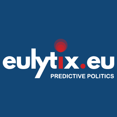 Eulytix Kft.
